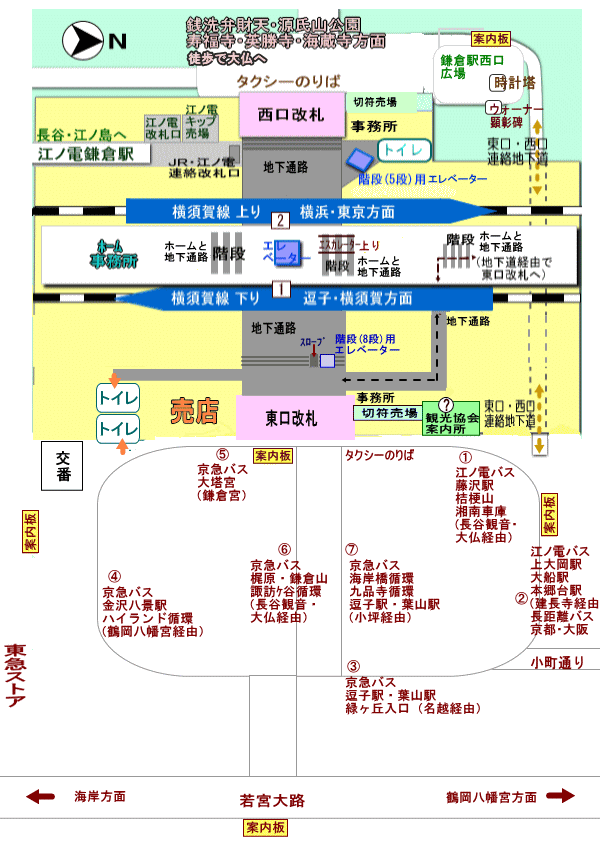 鎌倉駅案内図