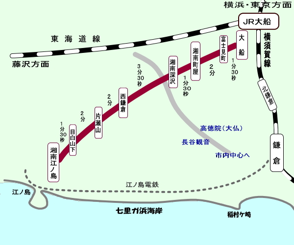 小田急 江ノ島 線 路線 図