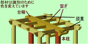 光明寺 惣門