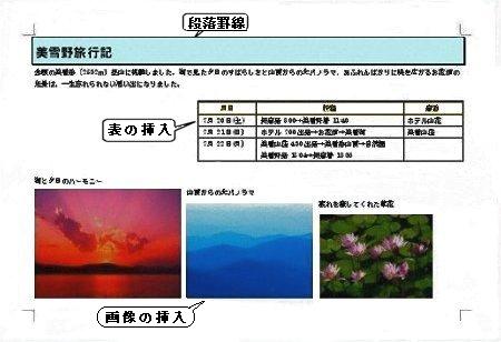 sample
