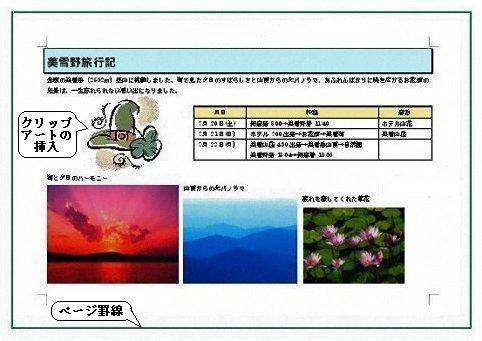 sample