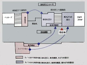 m点